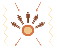 Relations citoyennes